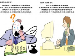来电弹屏模版管理