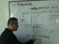 大庆华都美发学校教育总监讲解美发理论