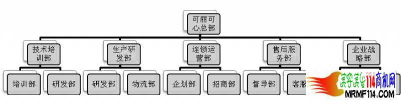 公司简介