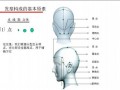 最新流行发型